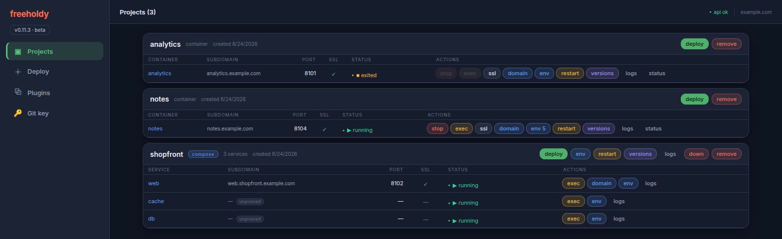The web UI project list: one card per project, each showing its subdomain, loopback port, SSL state, container status, and per-project action buttons.